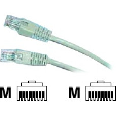 Gembird PATCH CABLE CAT5E UTP 50M/PP12-50M GEMBIRD